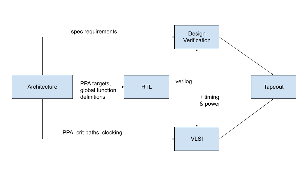 image6
